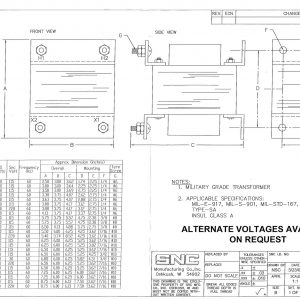 military voltage chart