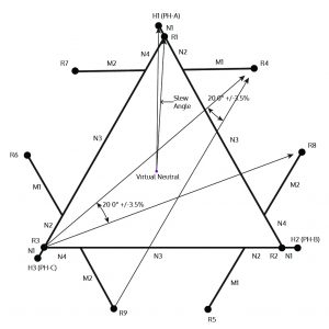 autotransformer phasor