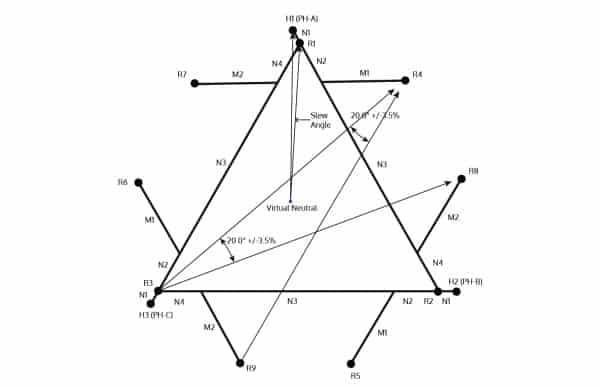 autotransformer phasor